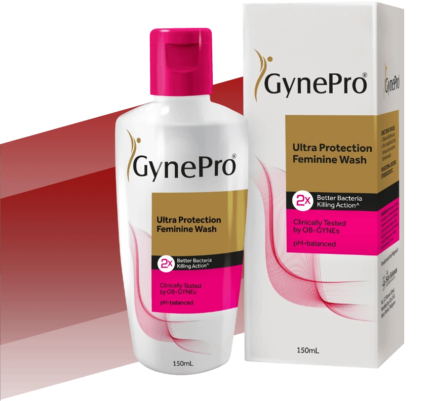 GynePro Product